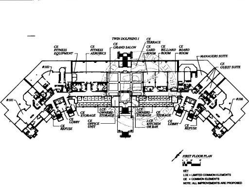 Gulf front condos Naples Florida - Twin Dolphins